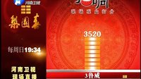 梨园春 121125