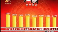 梨园春 110904