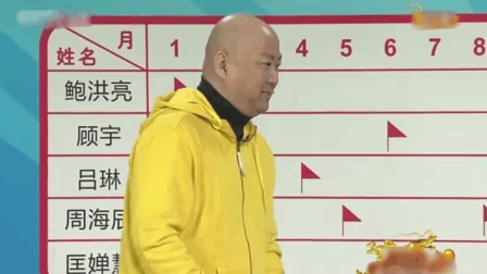 郭冬临 魏积安春晚小品《面试》高清
