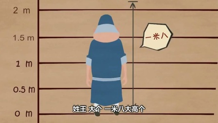 郭德纲相声动画版全集90集