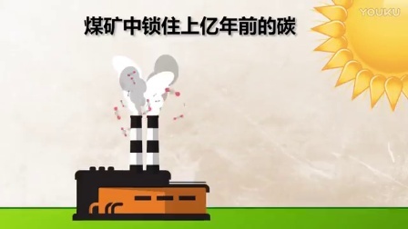 图解烧煤为何造成气候变化