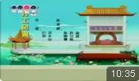 打工奇遇下载
