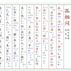 泉州南音《孤栖闷》下载