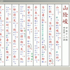 泉州南音《山险峻》