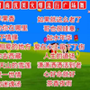 广场舞现代舞串烧《哥也很哇塞》《苹果香》